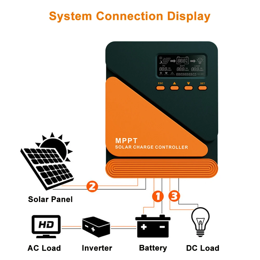 새로운 업그레이드 MPPT 10A 20A 30A 40A 50A 60A 태양열 충전 컨트롤러 12V 24V 자동 PV 레귤레이터 100VDC 납 Aacid 리튬 배터리 용