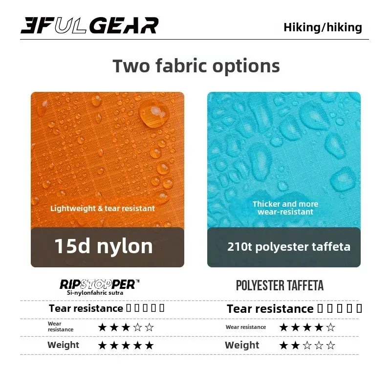 Ultralight Waterproof Rain Poncho 1