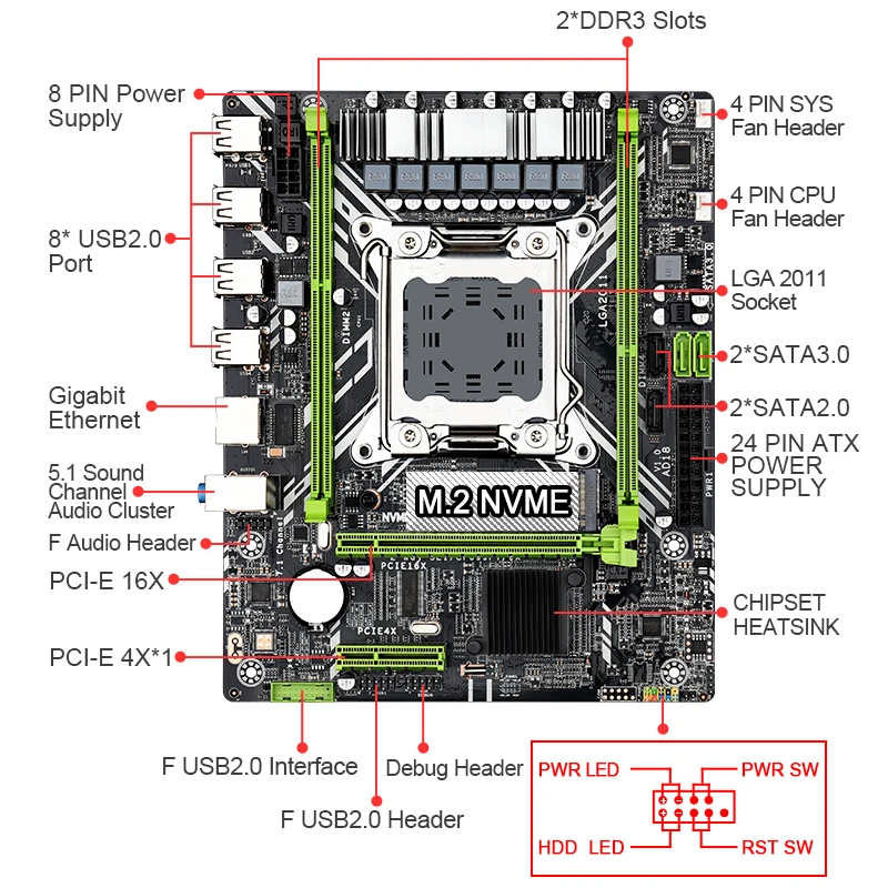 Kllisre X79 Motherboard USB STAT NVME Support Xeon LGA