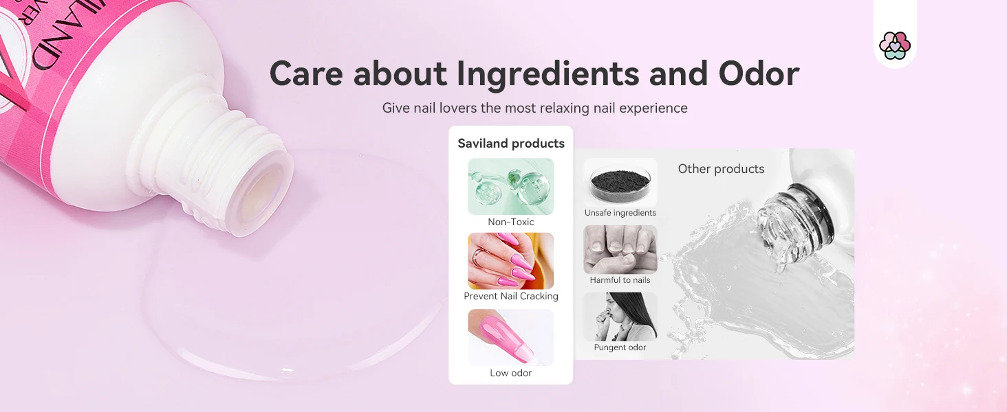 Description Picture 5 of itemSAVILAND 15ml Dipping Powder System Liquid Set Base Top Coat Activator Brush Nail Art Natural Dry Without Lamp Cure Dip Powder