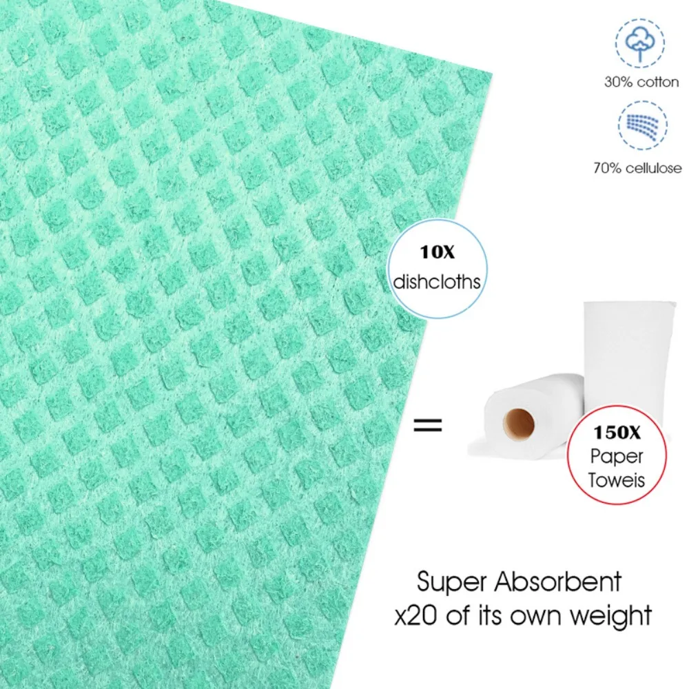 https://ae01.alicdn.com/kf/S68132cae06bf4a21bead6365f7b5b9194/10Pcs-Reusable-Cellulose-Sponge-Cloth-Colorful-Square-Ultra-Absorbent-Dish-Towels-Durable-Swedish-Dishcloths-Kitchen.jpg