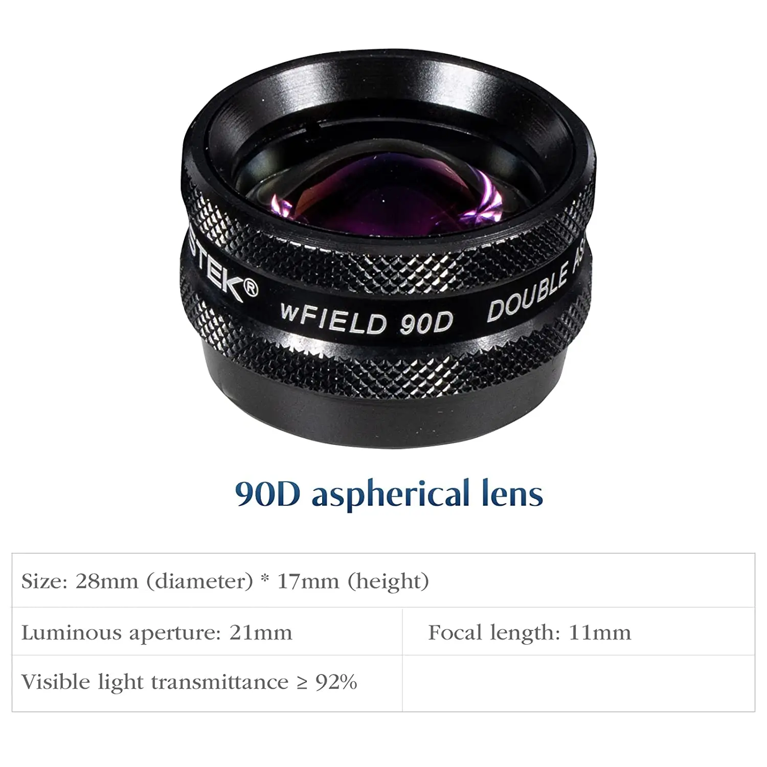 GHORTHOUD 78D Double Aspheric Lens Ophthalmic Lens Indirect