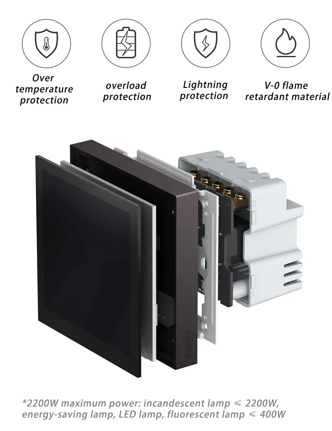 2023 Aqara Smart Switch S1e Touch Control Power Statistics Scene