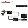 2CHs HD AHD Coaxial Multiplexer Expander 1 Line Transmits 2channel Surveillance Camera Signal Mixer CCTV Monitoring Accessories 2