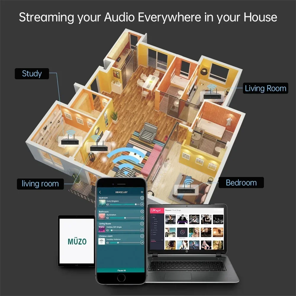 WA60 60W*2 ESS9023 WiFi Bluetooth HiFi Stereo Class D Digital Multiroom Amplifier Tadil Airplay Equalizer Free App