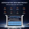 2400W 2600W Portable Power Station 2048Wh Lifepo4 Battery Solar Generator Fast Charging UPS Energy Storage Supply for Camping 5
