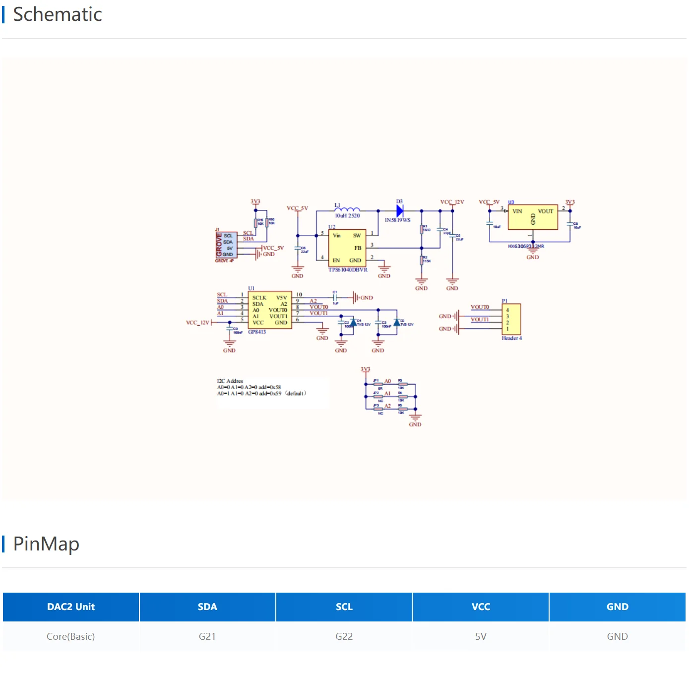 Official DAC 2 I2C Unit (GP8413)