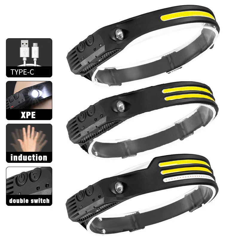 LED Headlamp Brightness