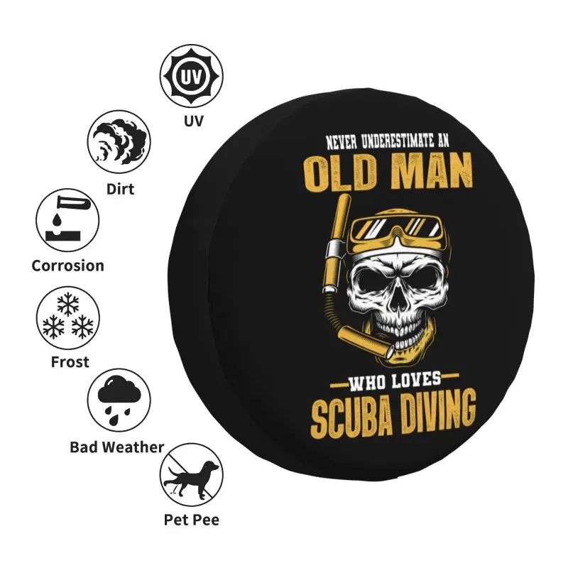 ������ ������ ���̹� ����� �� Ŀ��, ���� ��, ���� ��� 4WD SUV ���̺� Ÿ�̾� ��������, 14 ��ġ, 15 ��ġ, 16 ��ġ, 17 ��ġ��