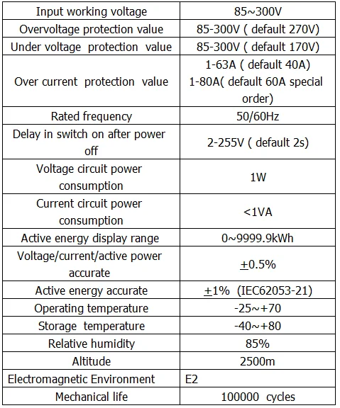 Protetor de Limite de Corrente, Proteção Voltímetro, Kwh, 63A, 80A, 110V, 230V