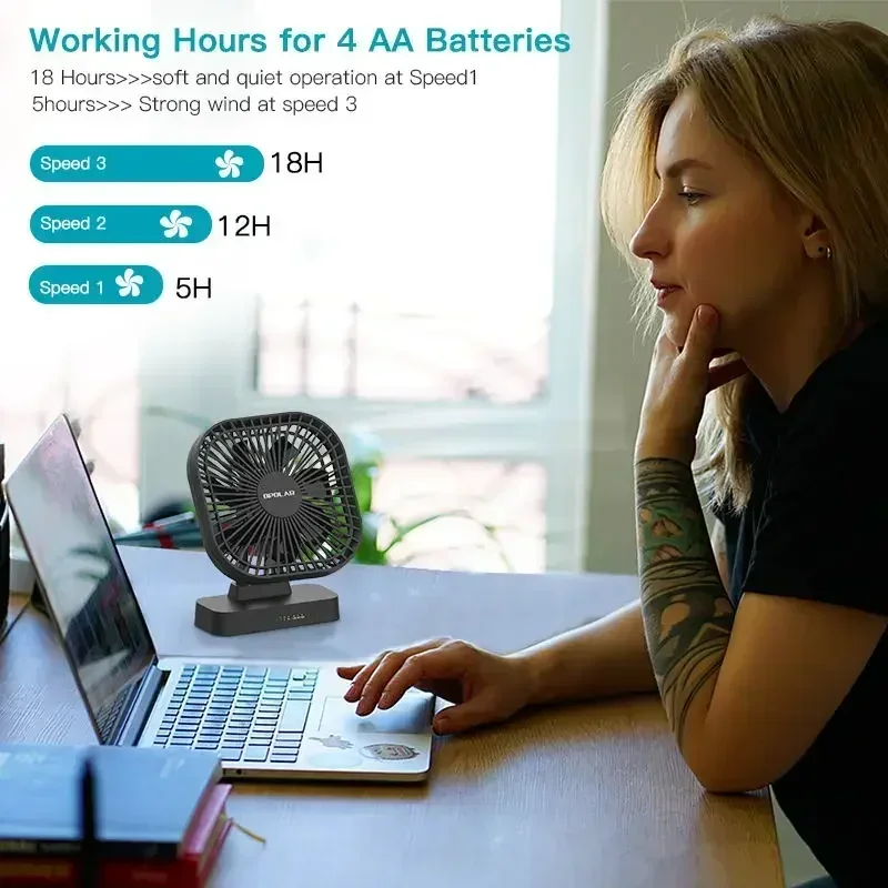 Rechargeable Portable Table Fan with 5000mAh Battery