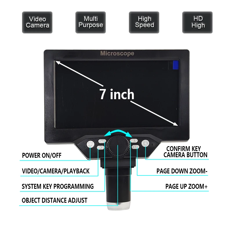 LCD USB ī޶ ĵ   LED  Ʈ,  ޴ PCB  , 1200x  ̰, 7 9