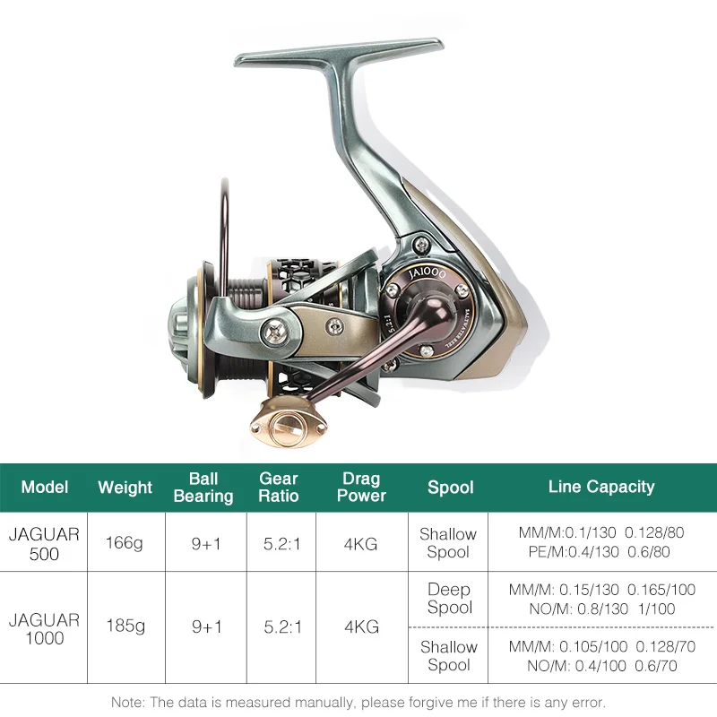 TSURINOYA Double Spools Spinning Fishing Reel Ajing Bait Finesse JAGUAR 500  1000 Drag Ultralight Saltwater BFS Trout Wheel