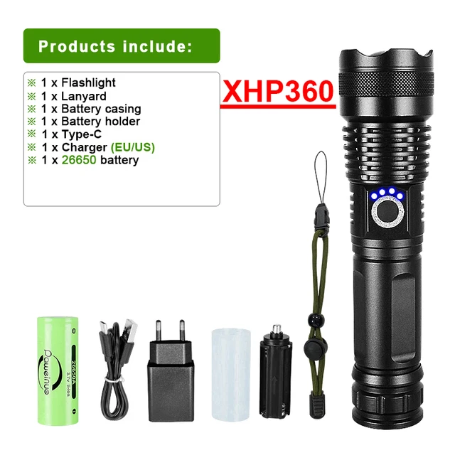 XHP360 Package-C