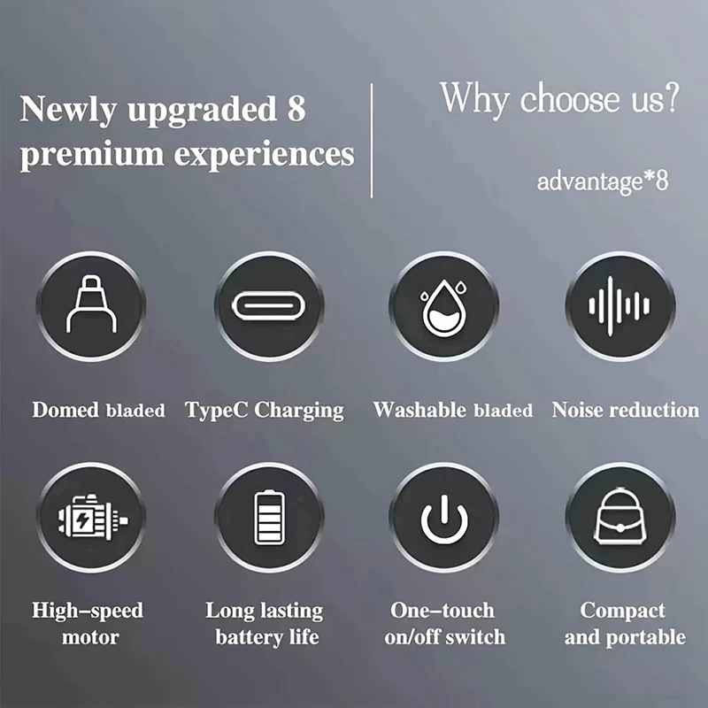 Xiaomi Electric Nose Hair Trimmer Rechargeable Trimmer Electric Nose Hair Trimmer Cleaning Unisex Shaver Painless Shaving 4