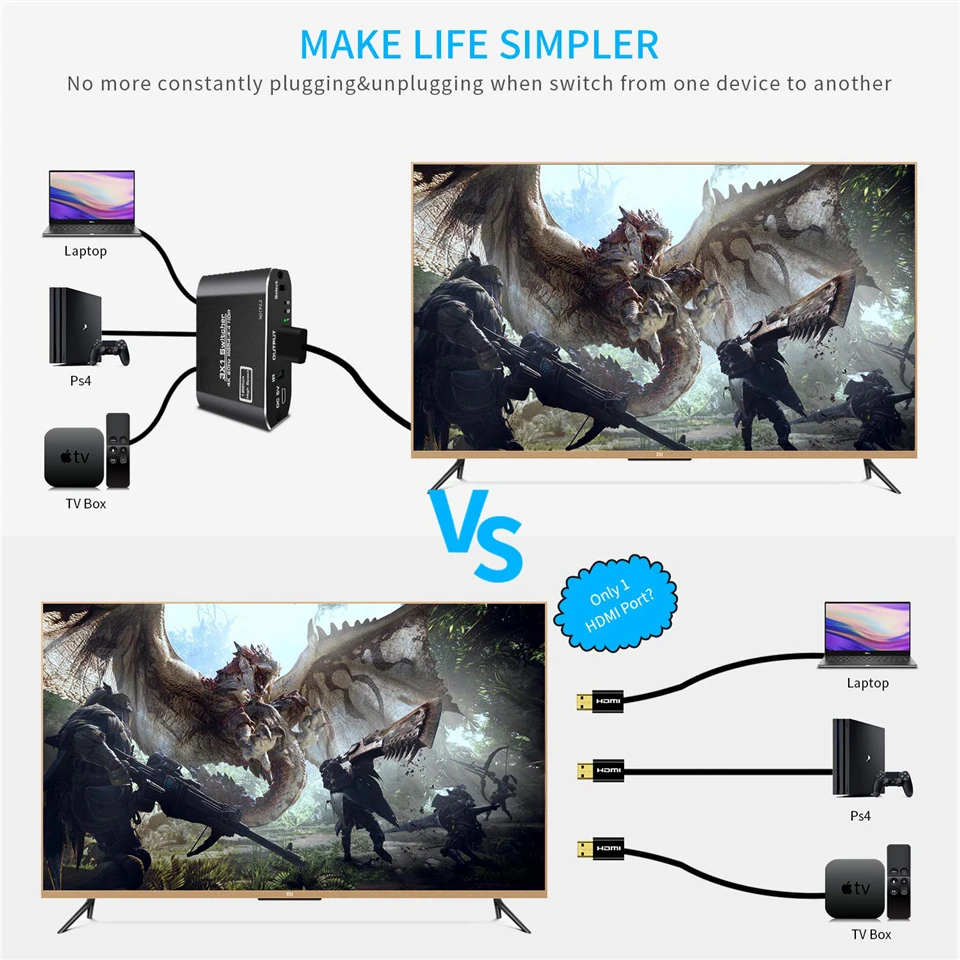 4K HDTV Splitter 3 In 1 Out 3-Port HD Switcher Selector HD Cable Supports Full H