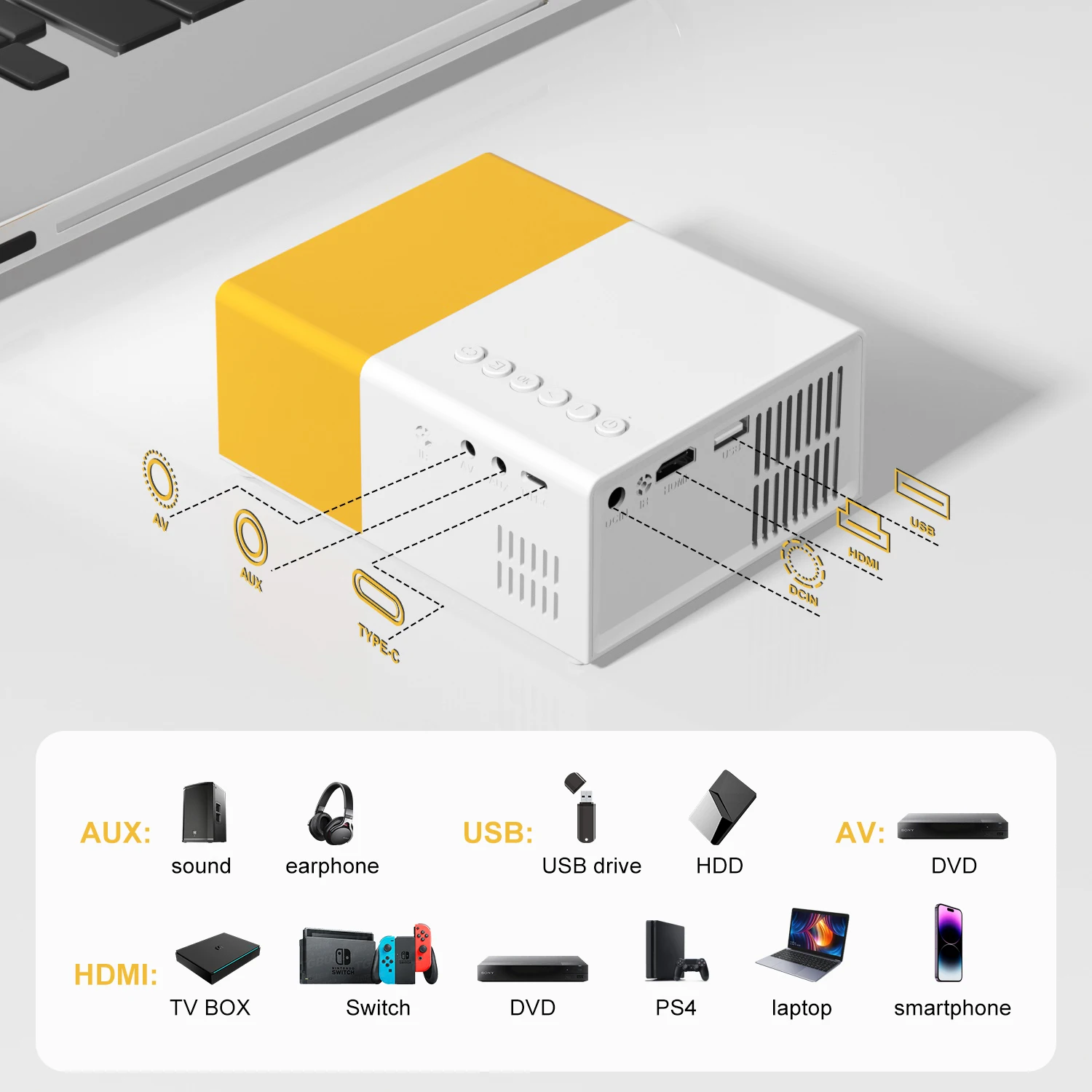 Salange – Mini projecteur Led filaire A10 1080P, compatible HDMI