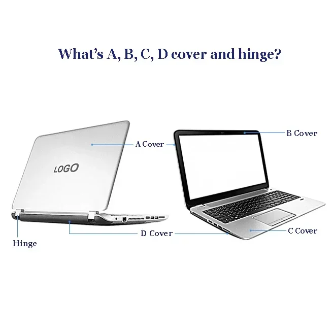 NEW Original Replace Laptop Case For Thinkbook 15 G2 ITL ARE G3 ACL ITL LCD Back Cover Front Bezel Palmrest Bottom Case