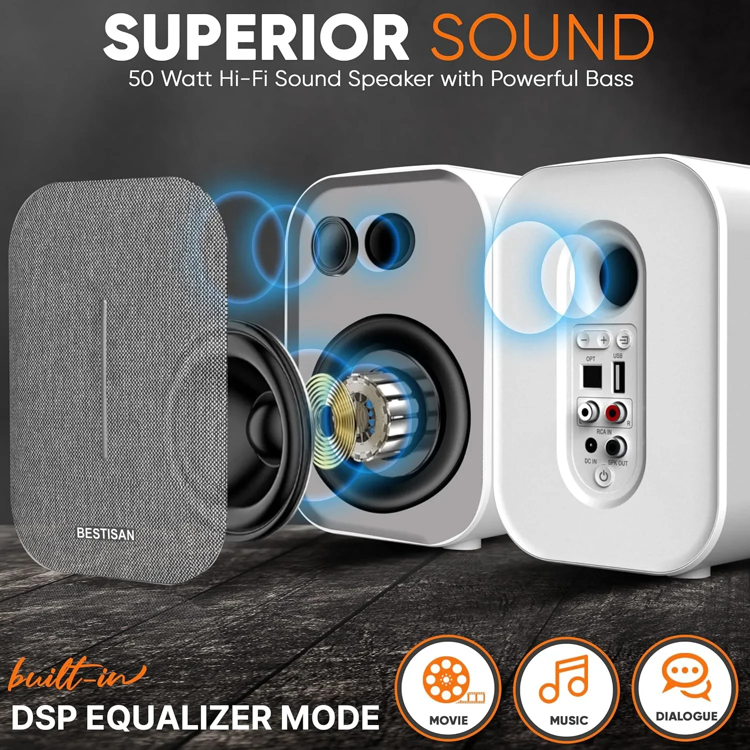 BESTISAN 50W High-power Active Computer TV Speaker 2.0 Home Theater Bookshelf Bluetooth Speaker HIFI Desktop Subwoofer RCA Fiber