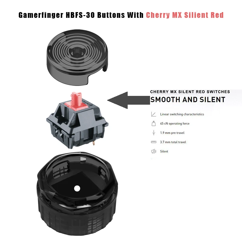 gamerfinger 30 φ HBFS-30-G3-SCREW BLACK – GAMERFINGER SHOP