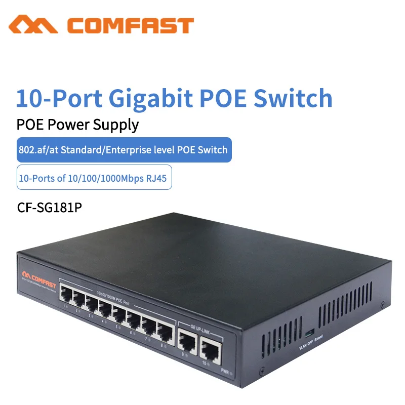 For Hotel Restaurant Wifi Coverage And Seamless Wifi Management Router 6pc  Indoor Ap 1 Ac Router 1 10 Port Gigabit Poe Switch - Routers - AliExpress