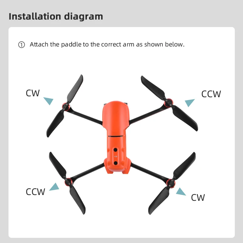 Propeller For Autel Robotics EVO II/EVO II Pro Quick Release Blade Prop Replacement Wing Fans Spare Parts 4PCS drone accessories drone propeller