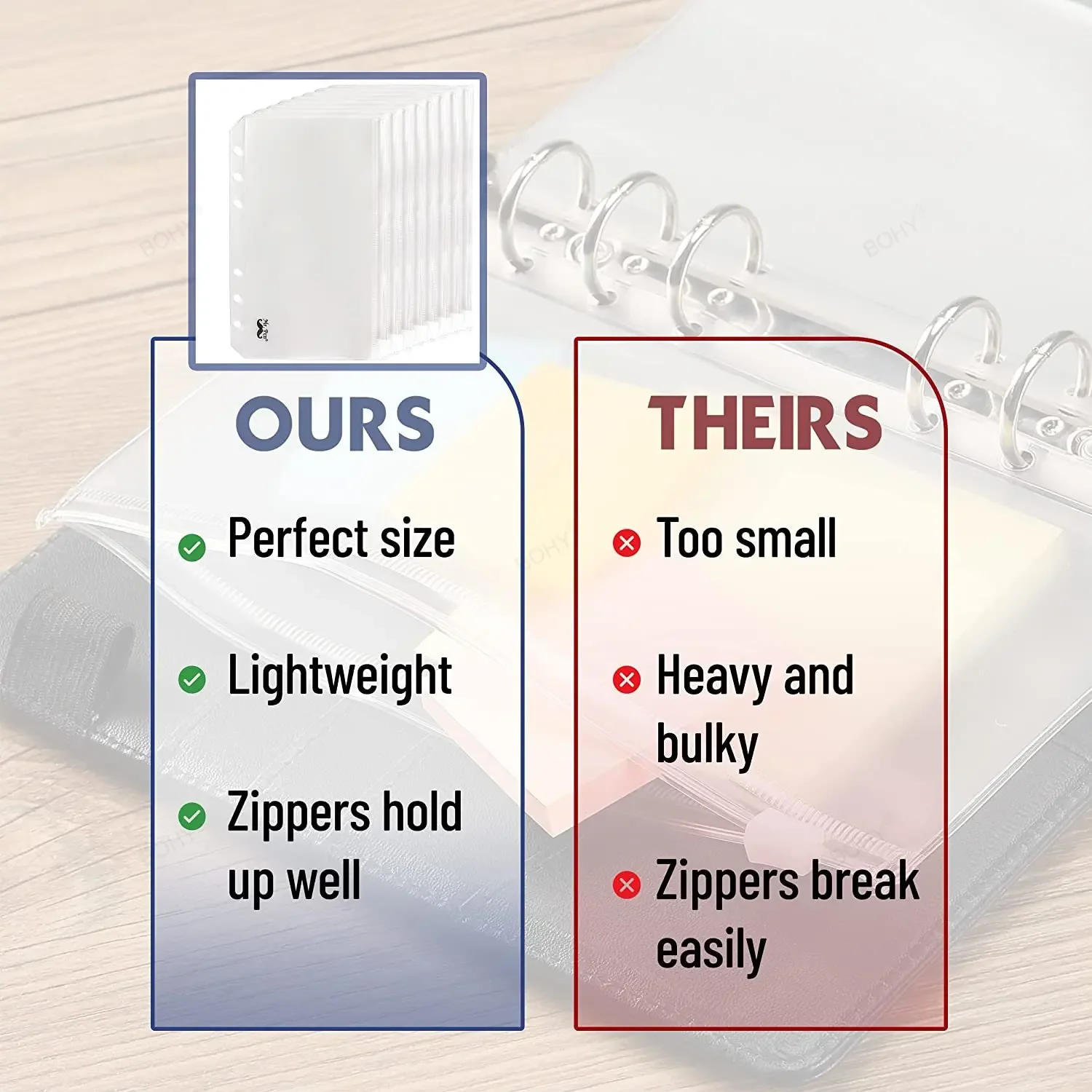 A5 A6 A7 바인더 포켓 6 팩 6 홀 A6 바인더 삽입 현금 봉투 투명 현금 봉투 바인더 파우치 용 지퍼 파우치