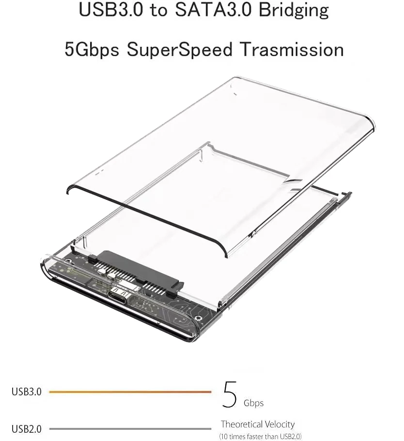 2.5-Inch SATA to USB 3.0 External Hard Drive Enclosure,Portable Clear Hard Disk Case for 2.5 Inch 7mm 9.5mm SATA HDD SSD, Suppor