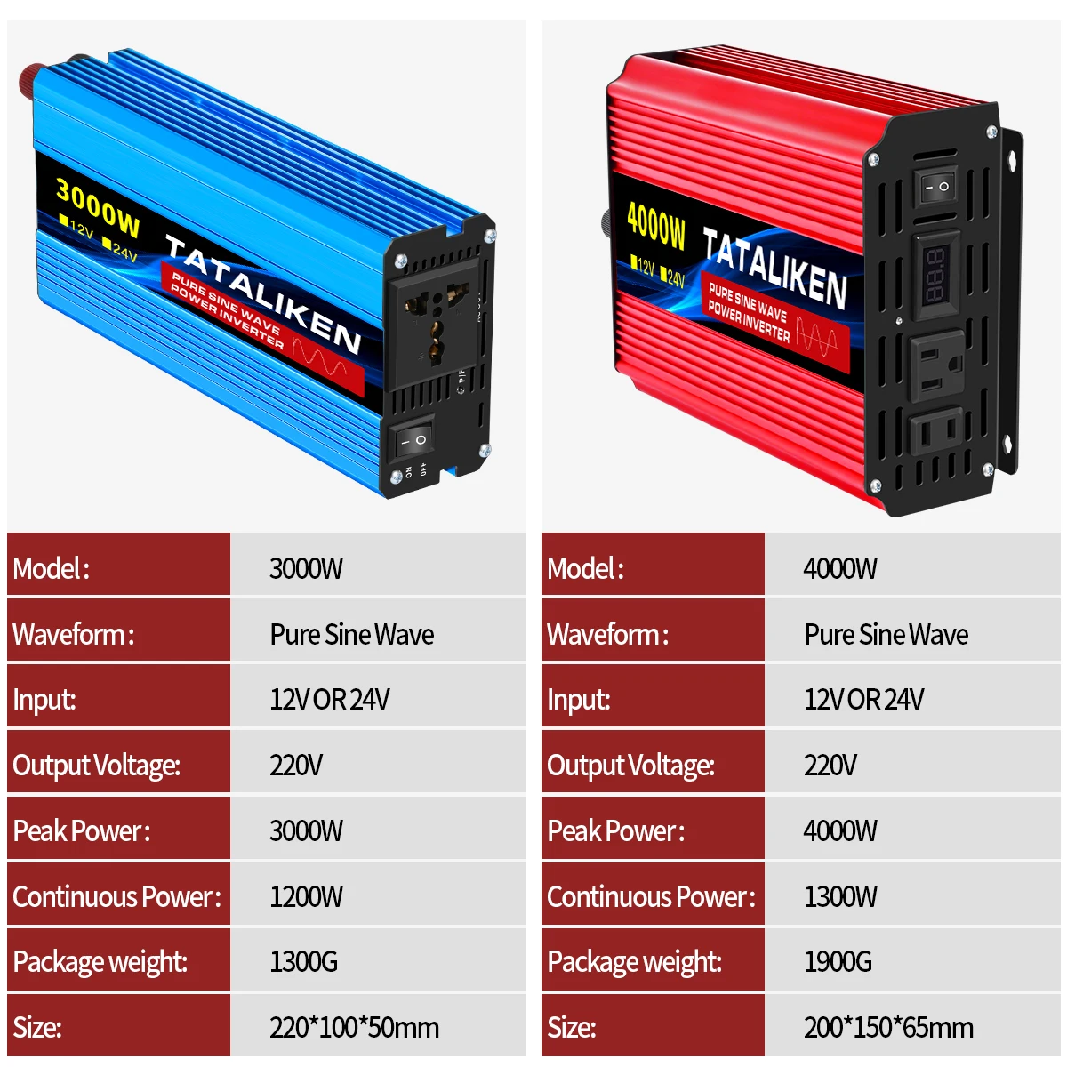 12V, 24V para 110V CA, 220V, Adaptador