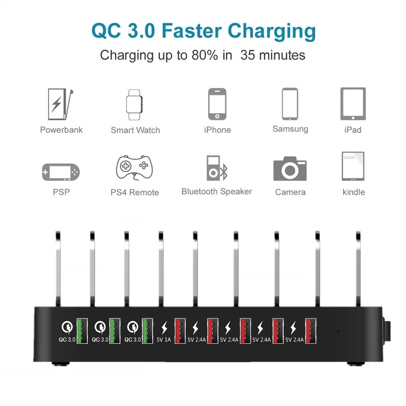 Universal 110W 8 Port Multi USB Charger Stand For IPhone 14 Carregador Quick Charge 3.0 Fast Charger Station For Samsung Xiaomi
