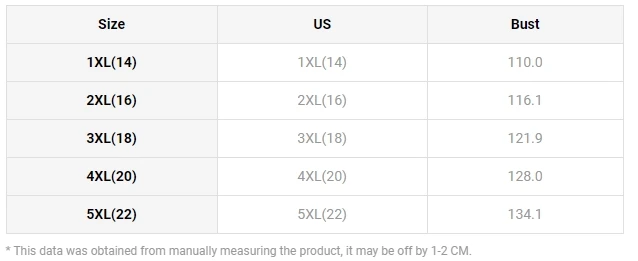 Рисунок 4 - Женская блузка с V-образным вырезом