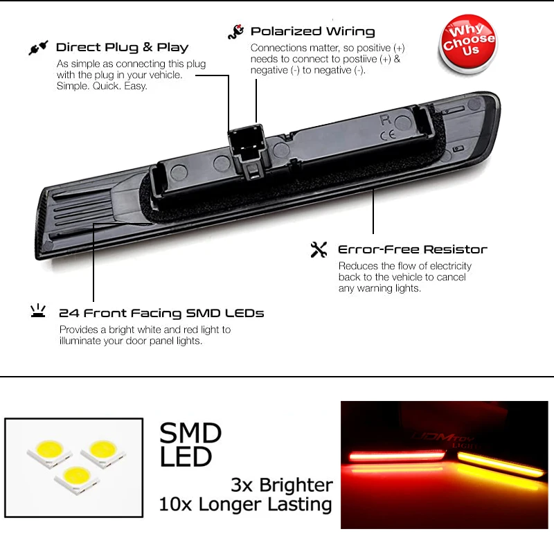 Pair Of Smoked White LED Side Marker Lights For 2004-2008 Acura TL - Front Left & Right - DOT/SAE Certified
