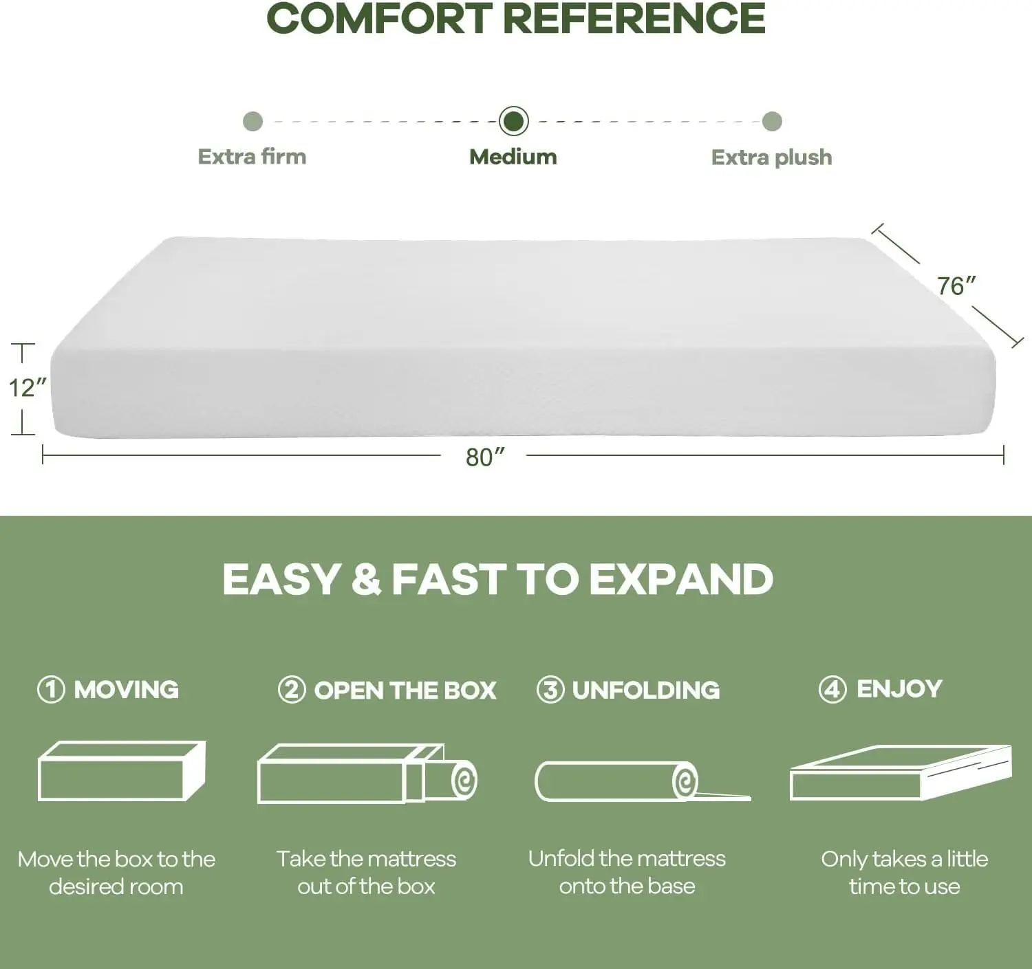 12 Inch King Gel Memory Foam Mattress Pressure Relieving, Cooling Gel Foam,  Pressure Relieving, Bed-in-a-Box, White USA 4