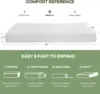 12 Inch King Gel Memory Foam Mattress Pressure Relieving, Cooling Gel Foam,  Pressure Relieving, Bed-in-a-Box, White USA 4