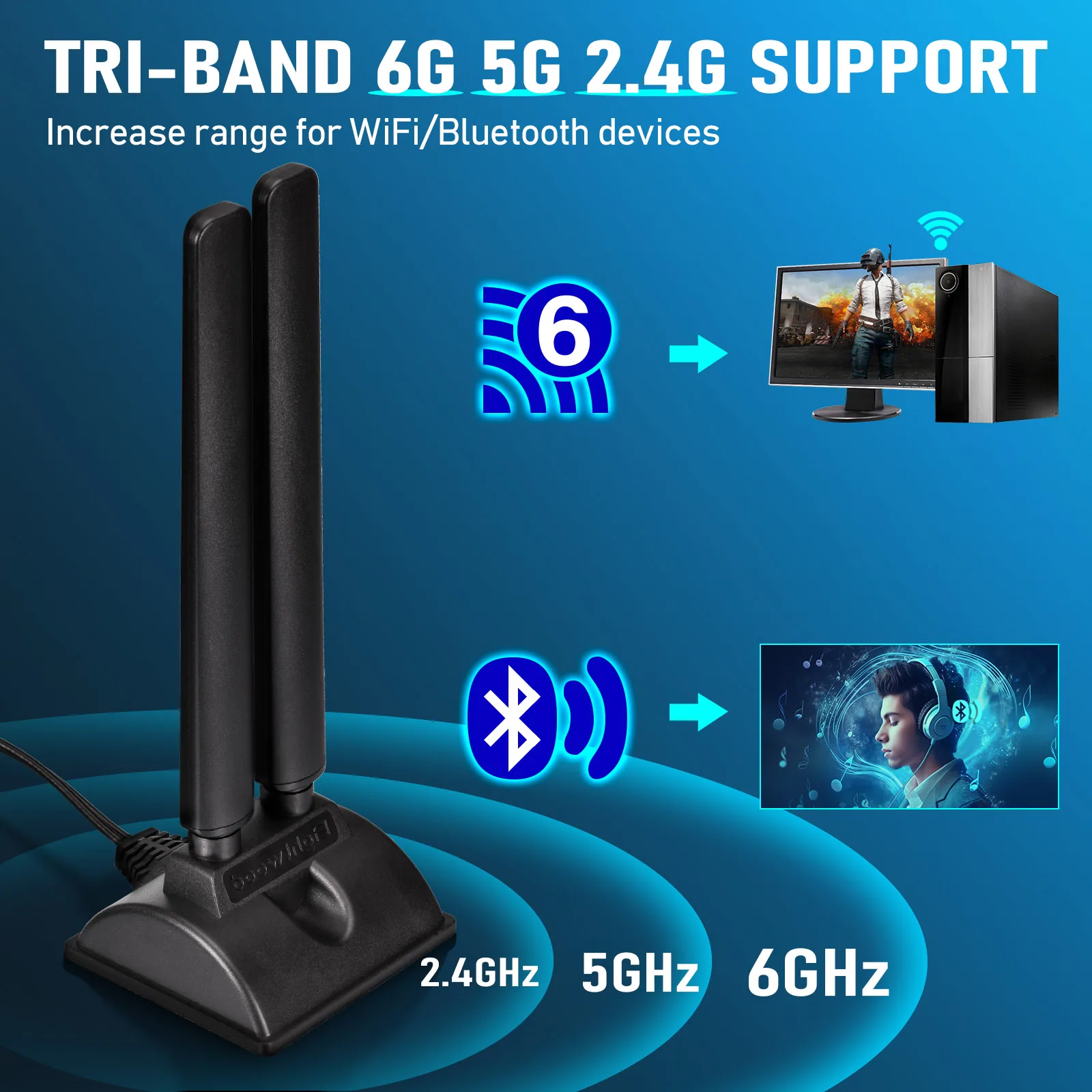 Tri Band WiFi 6E Antenna for Game PC and Security Cameras