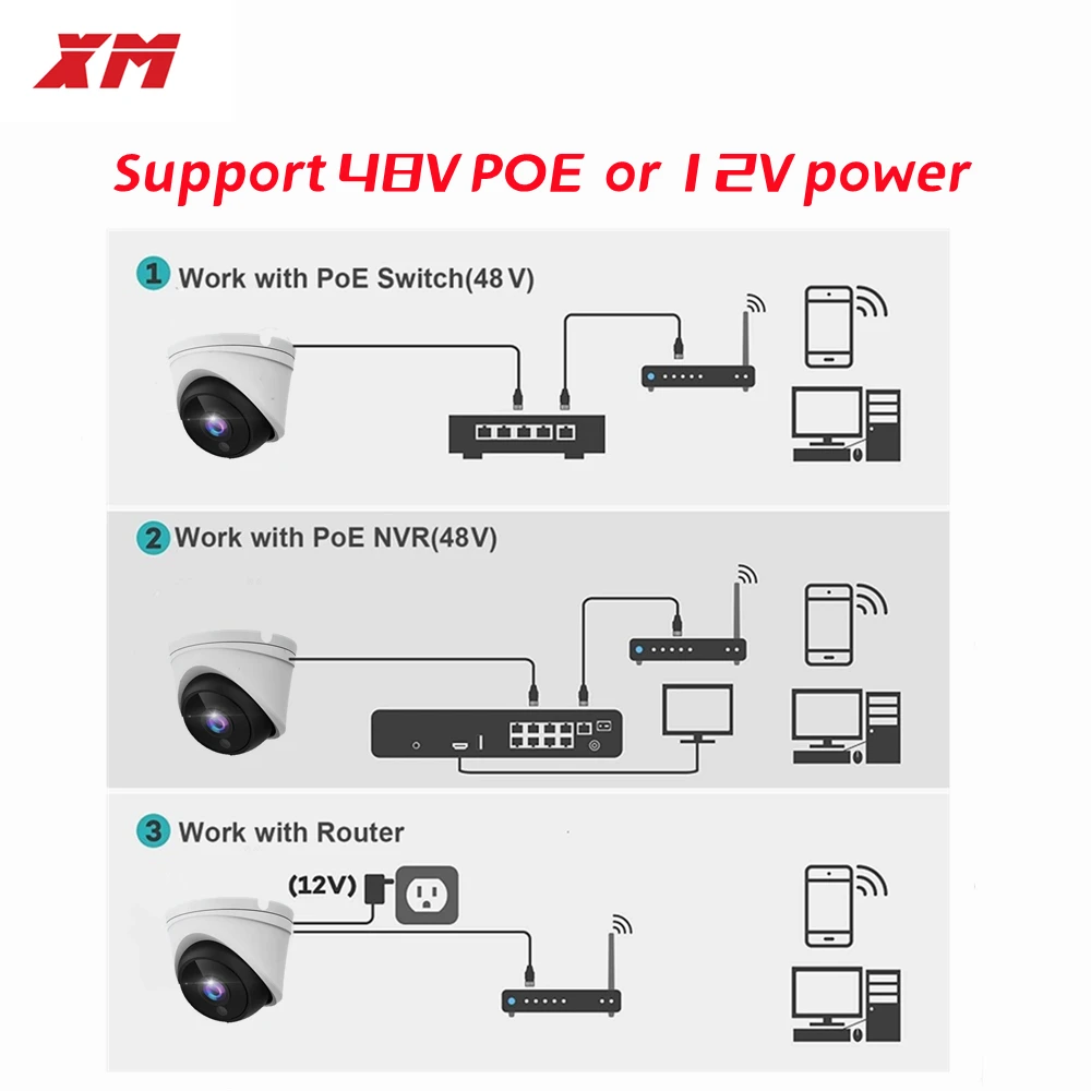 Telecamera IP 4K XM POE 8MP Audio IR Dome AI 3MP/4MP/5MP Visione notturna Supporto 85ft Rilevamento umanoide con un ripristino chiave - immagine 5