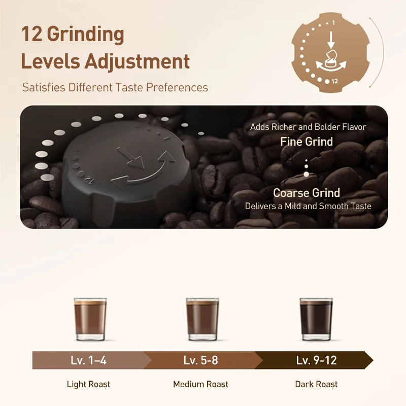 Philips EP1221 Fully Automatic Espresso Machine -...