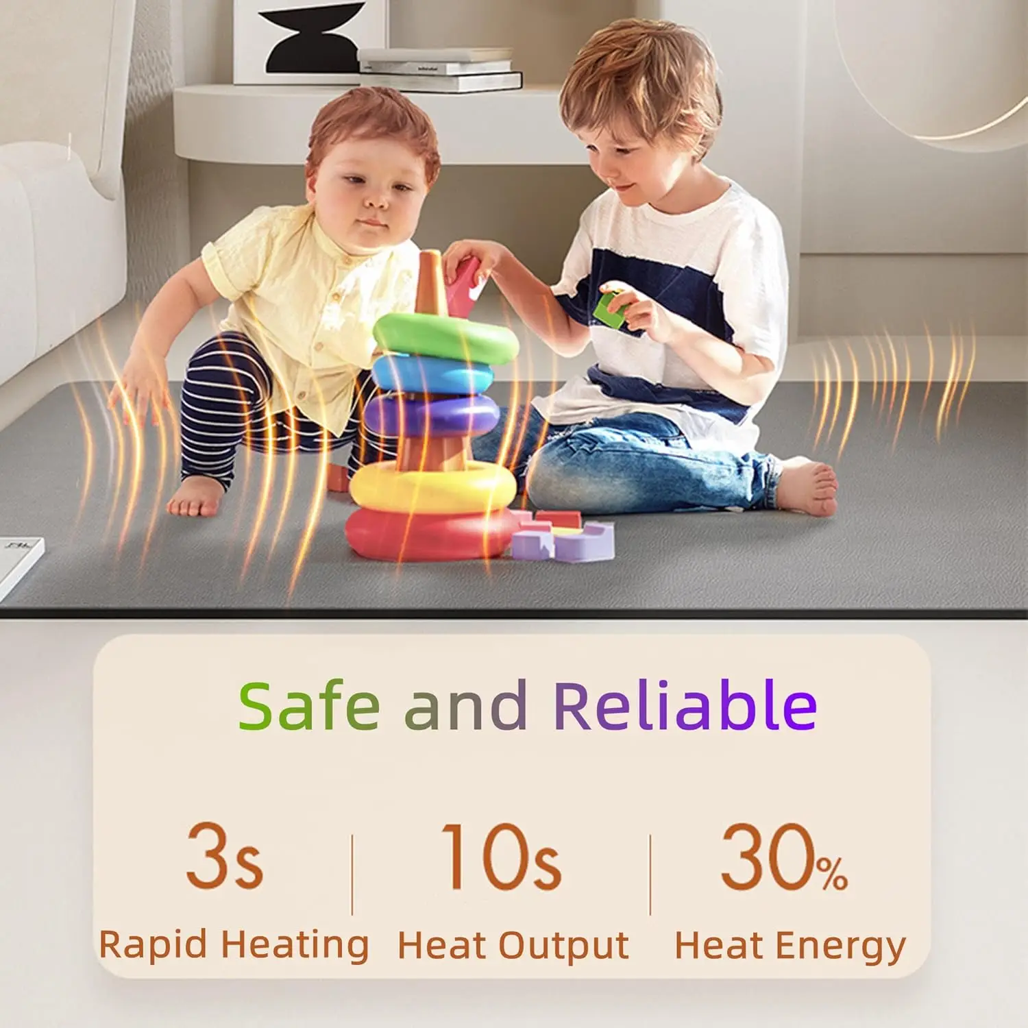 Radiant Floor Heater, Electric Heated Area Rug, Electric Heating Carpet, Indoor Floor Heater, Waterproof/6 Gear