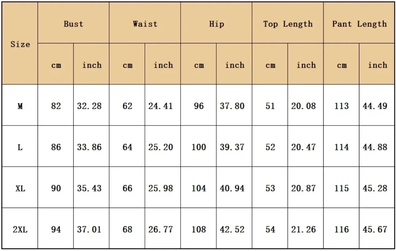 Рисунок 6 - Одежда в африканском стиле для женщин