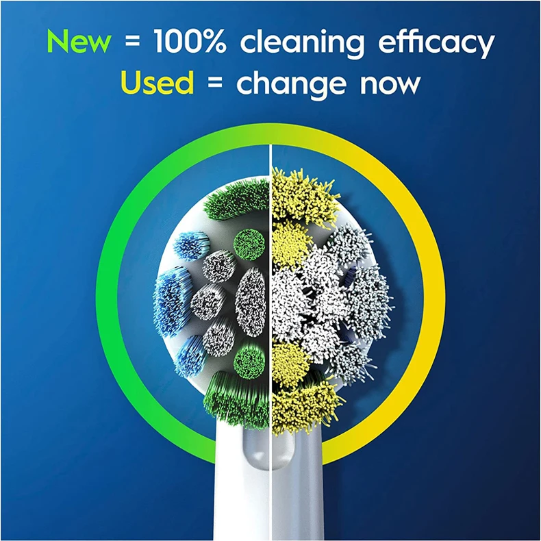 Oral-B Electric Toothbrush Rotating Toothbrush Battery Powered Brush Travel Toothbrush Whitening Teeth for Adults Best Gift