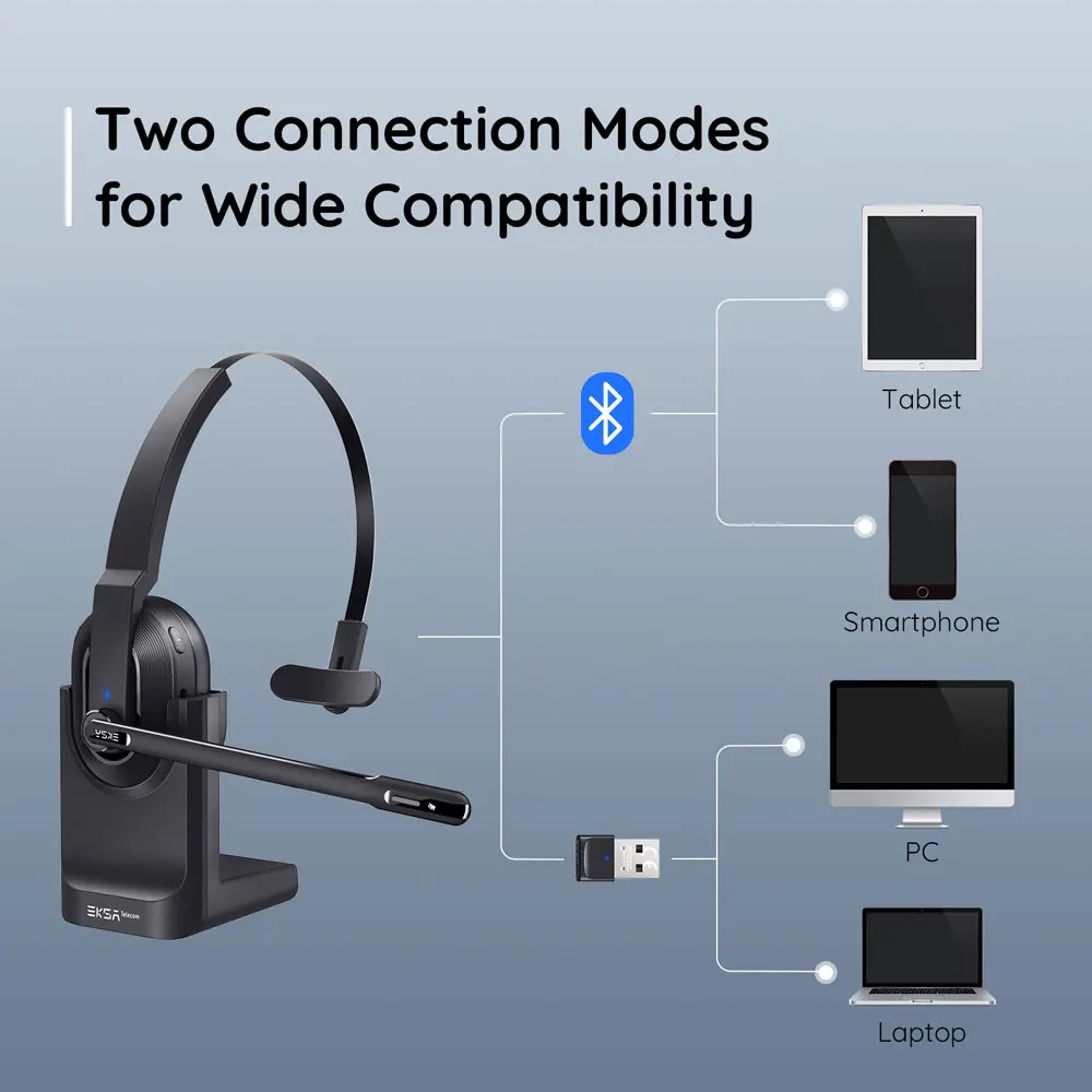 Cuffie Bluetooth 5.0 Wireless EKSA H5 con Base di ricarica per microfono  ENC cuffie per PC Laptop Call Center Office 25H tempo di conversazione -  AliExpress