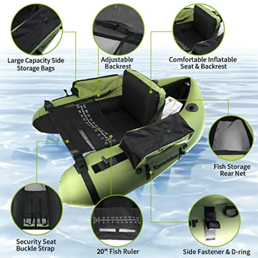 description