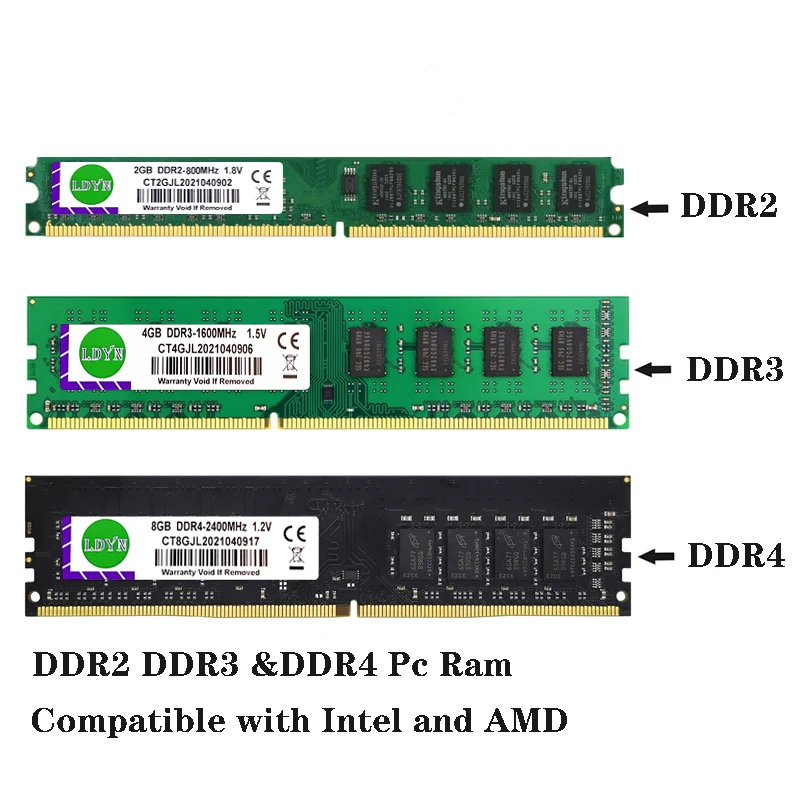 Pc Memory Ram Memoria Module Desktop 1gb 2gb Pc2 Ddr2 667 800 1333 1600mhz Udimm Pc3 12800u 4gb Ddr3 8gb Ram - - AliExpress