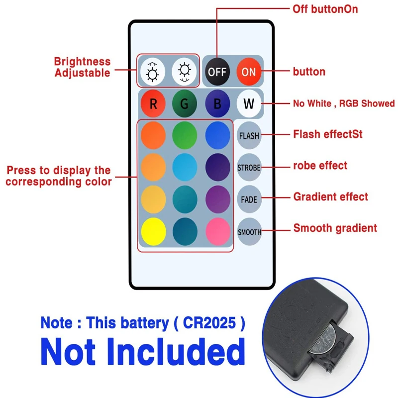 Рисунок 3 - RGB СВЕТОДИОДНАЯ лента SMD 5050