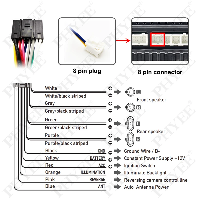 Ford Explorer Radio Wiring Diagram
