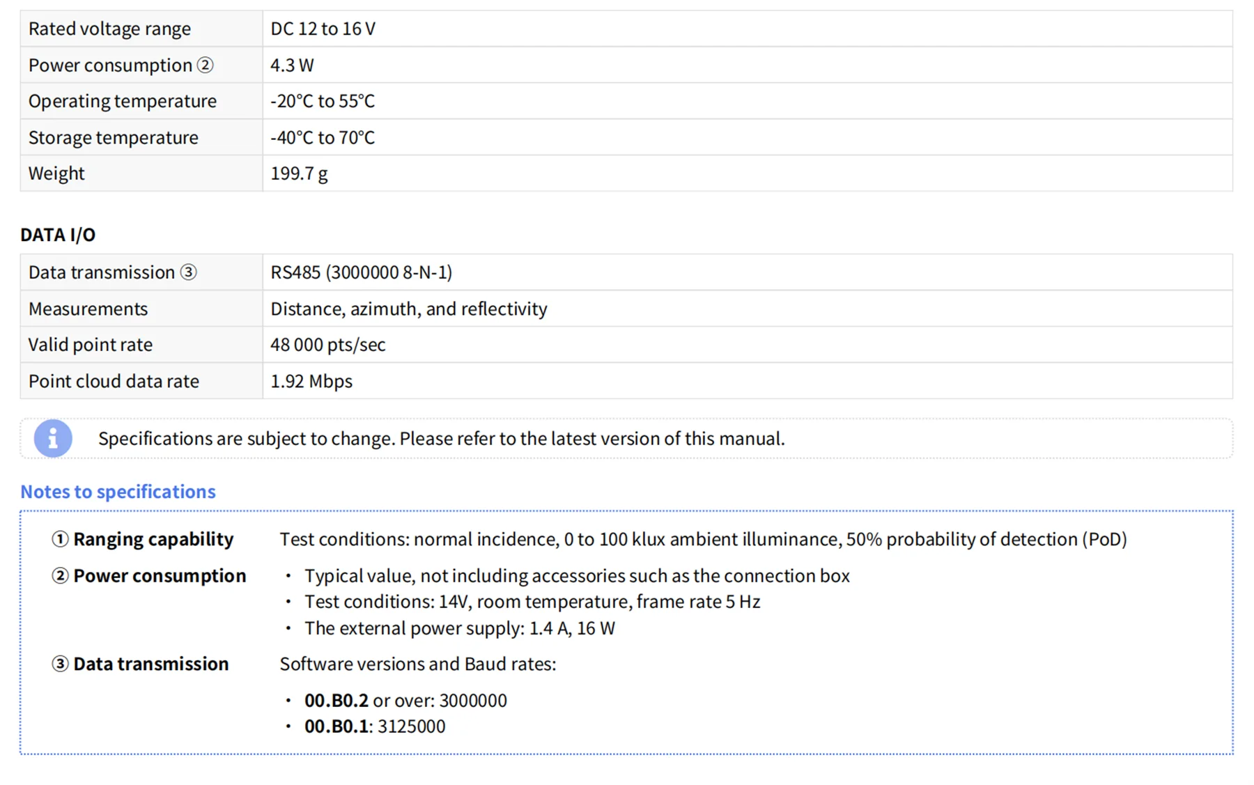 HESAI JT16,16-line mechanical laser radar,LiDAR