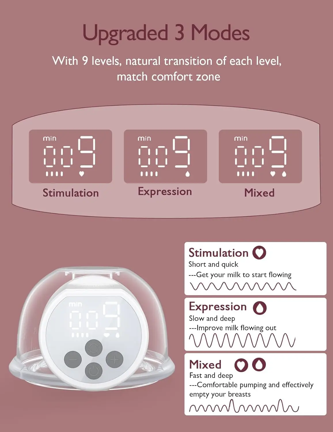 Momcozy Double Breast Pump S12 Pro Hands-Free, Wearable & Wireless Pump with Soft Double-Sealed Flange, 3 Modes & 9 Levels