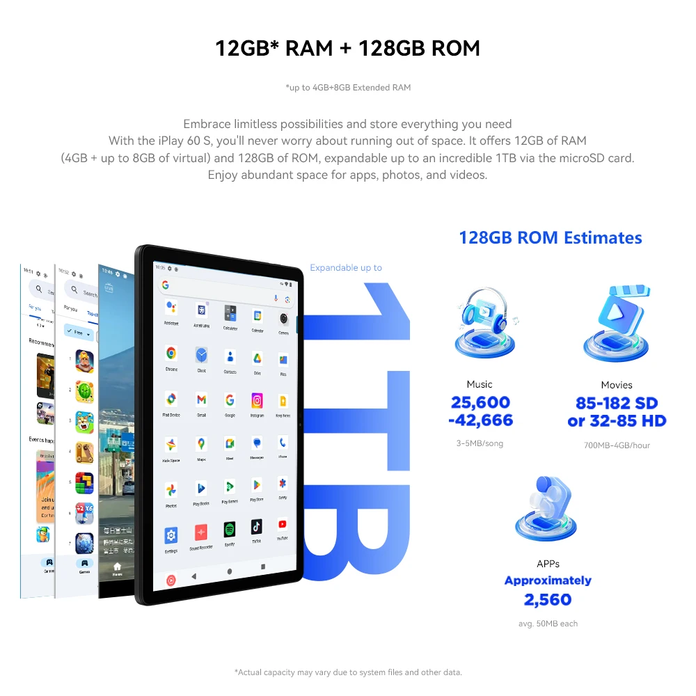 Alldocube iplay 60S 4G-LTE/WiFi Version 10.1" Tablet 4GB+8GB RAM 128GB ROM Android 14 OS 6200mAh Big Battery WiFi 6 6