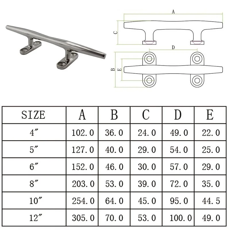 dsc-products