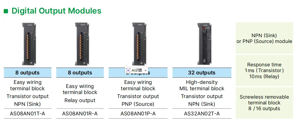 Original Delta AS64AN02T-A AS64AM10N-A AS series Expansion Digital Output Module